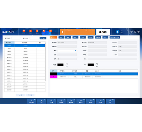 Formula Management