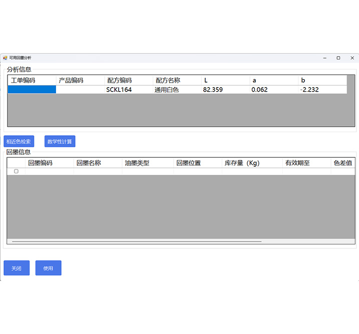 Formula Management