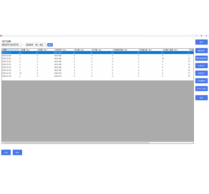 Report Management