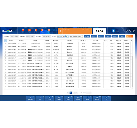 Work Order Management